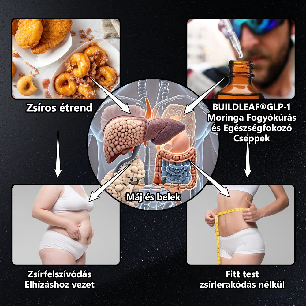 A készlet véges! A BuildLeaf® 🐝🎁további 30% kedvezményt ad! Állítsd helyre a tested és az egészséged. Használd ki most, később már nem lesz rá lehetőséged.